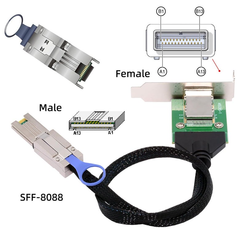 Cablecc Mini SAS SFF-8088 Male to SFF-8088 Female Extension External Cable PCBA with Low Profile Bracket 50cm - Image 3